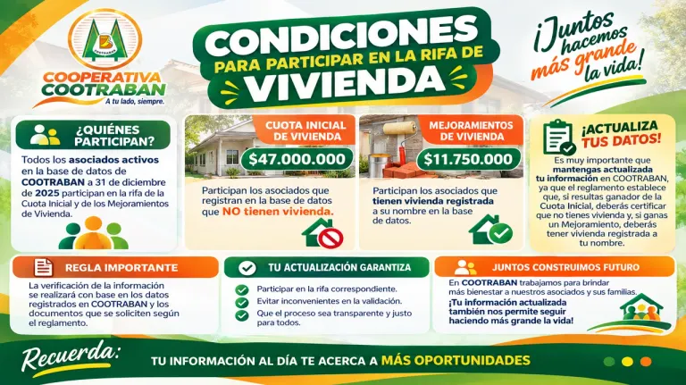 Pieza oficial: Condiciones vivienda